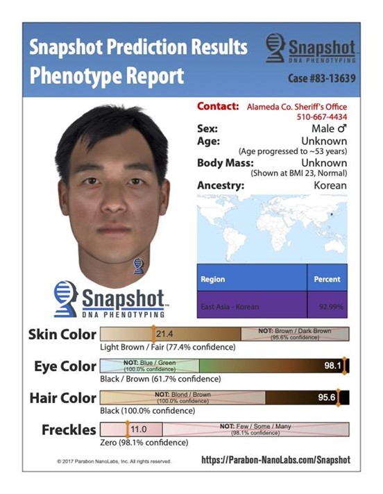 Computer Generated Composite of Suspect